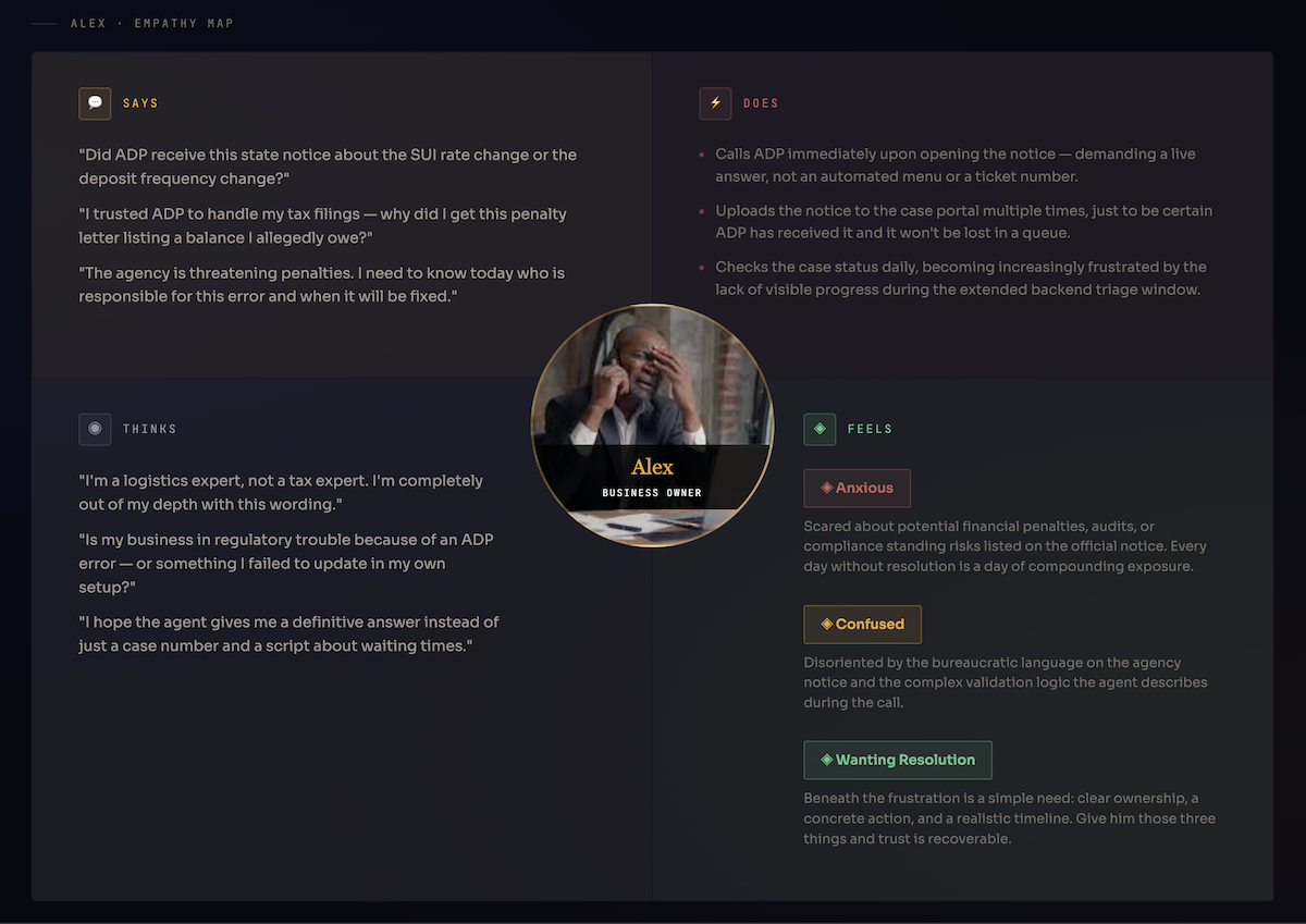 Client (Alex) - Empathy Map