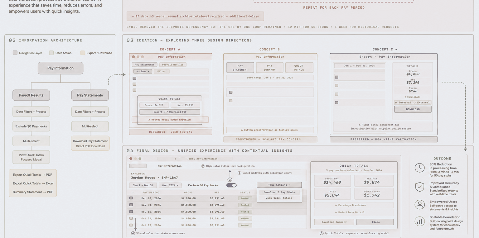 Paystub Cover Image