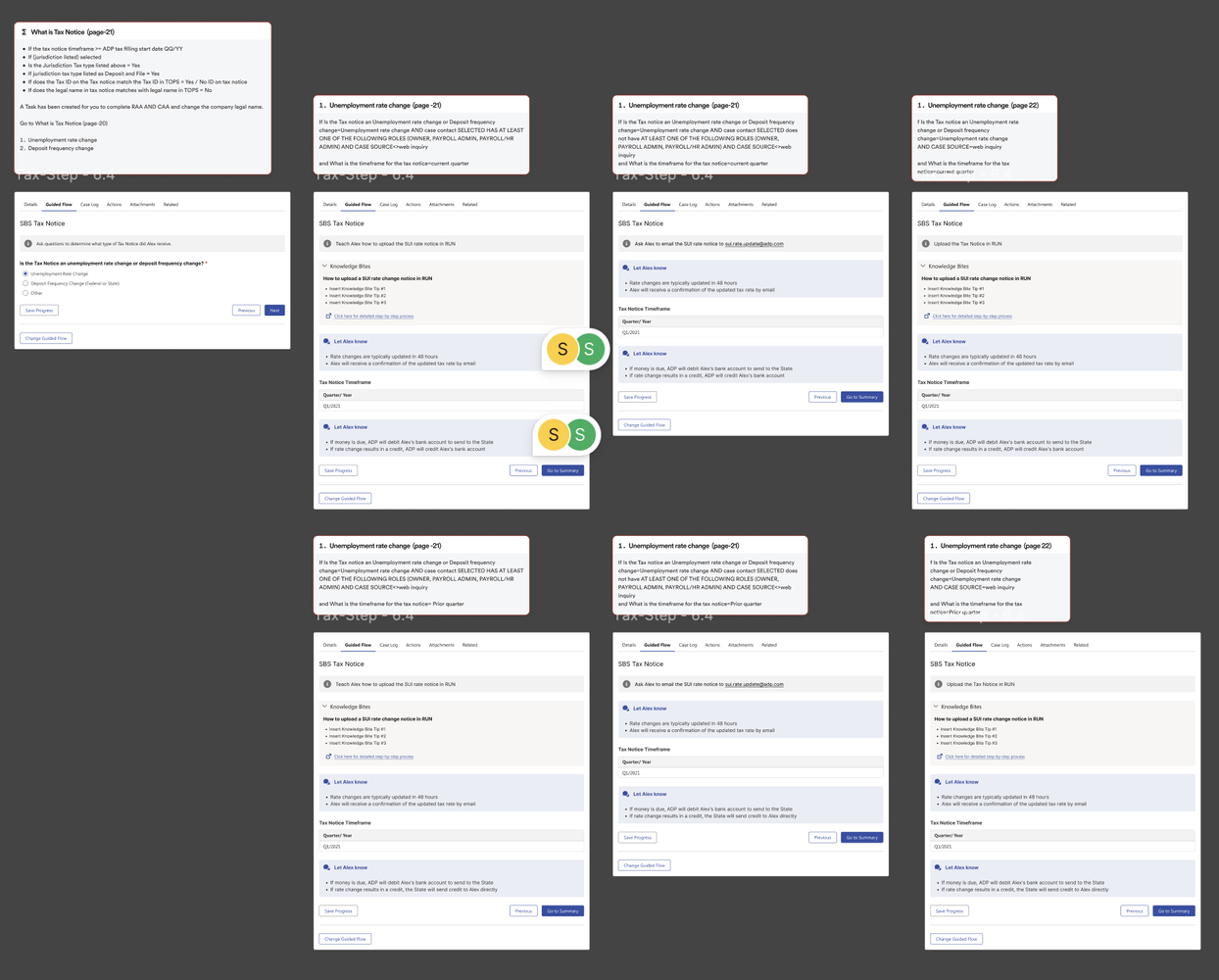 Flow conditional Screens