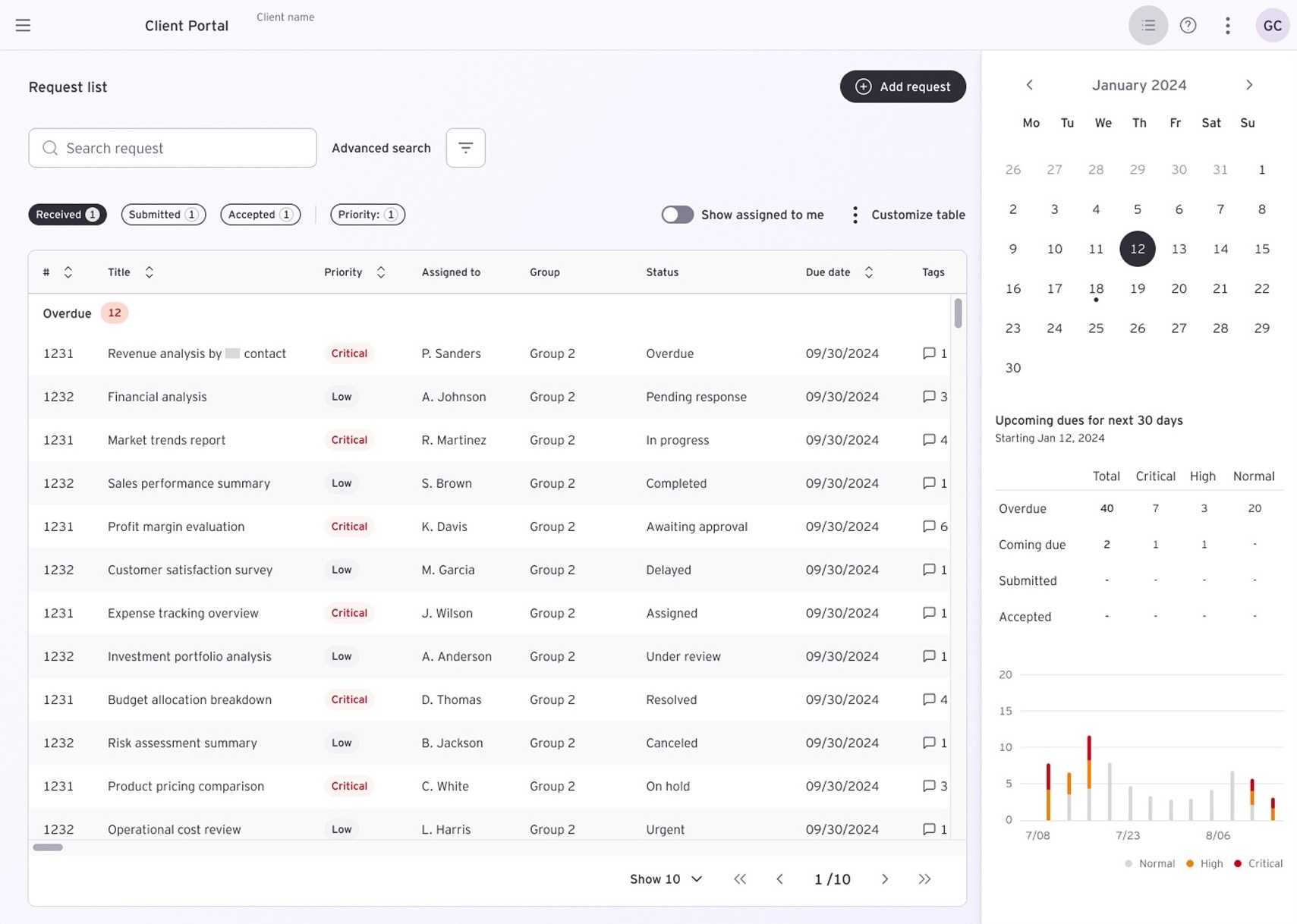 Client Portal wireframes and design exploration